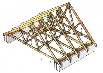 фермы на стенах дома